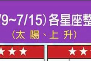 情況很緊急~7/9~15 各星座整體運勢