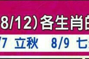 緊急狀況，8/6~8/12 各生肖的整體運勢。。≠