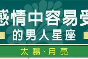 你看看是不是在感情中容易受傷的男人星座？~事業威震八方開運秘法。