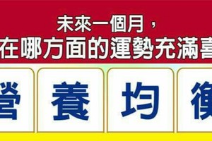 超神測驗~【未來一個月，我在哪方面的運勢充滿喜氣？】。留言1688一路發。。