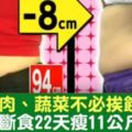 照吃雞肉、蔬菜不必挨餓！「輕斷食」食譜22天瘦11公斤，腰圍1個月減8公分