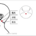 入睡難，愛做夢，按按「消夢穴」！