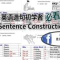 學習如何完成英文造句SENTENCECONSTRUCTION