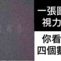 一張圖檢測視力問題！看到這4個數字「眼睛0毛病」　出現這4碼「散光＋近視都中了」網讚：超準的！