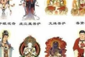 你的守護神是哪尊你知道嗎？