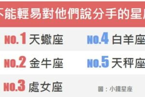 不能輕易對他們說分手的星座