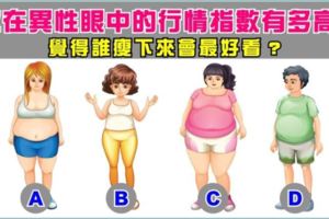 【心理測驗】覺得誰瘦下來最好看？測出你的行情指數！