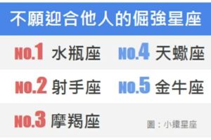 不願迎合他人的倔強星座