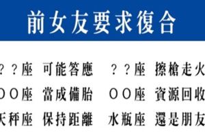 當前女友要求「復合」，十二星座男如何面對！已經過去的就不要留戀！