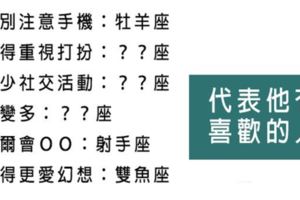 愛情來了，十二星座「改變」的小細節！想知道他現在有沒有喜歡的人就觀察以下舉動！