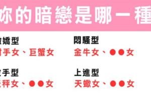 妳的暗戀是哪一種「路線」！解析十二星座女暗戀時的態度！