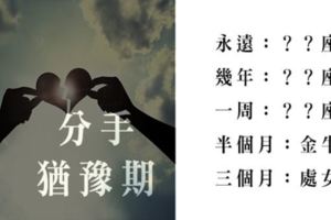 決定分手前，十二星座都要「猶豫」多久！想開口說分開也很需要勇氣和決心！
