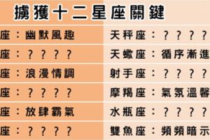 日久生情太慢了，一個關鍵幫你直接擄獲十二星座的心！談戀愛也講究效率！