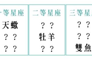 原來星座也有分等級！一等二等三等，排在後面是不是比較差啊！