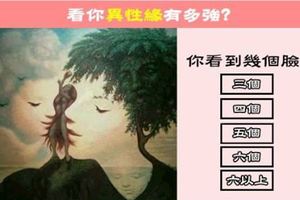 【心理測試】你看到幾張臉，測看你異性緣有多強