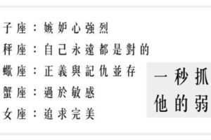 解析！一秒抓住星座男「弱點」！反轉主動地位感情迅速就增溫了！