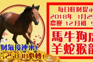 今天1月25日,每日旺財提示：馬牛狗虎，羊蛇猴龍。財氣接連來！留言25838必轉！