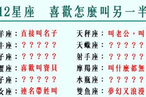 「寶貝、親愛的、老公」！12星座男女喜歡怎麼「稱呼」另一半！你會這樣叫令一半嗎？？