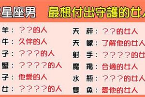 「不讓妳受到任何的委屈」！能讓12星座男「奮不顧身」守護的女人是誰！