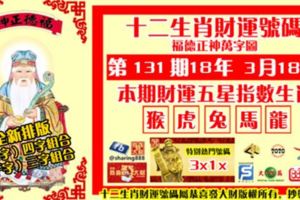 第131期十二生肖財運號碼。橫財就手！88318中獎留言！「旺財號碼」，「指數五星（萬字）四字組合」，「（千字）三字組合」等多元化財字。
