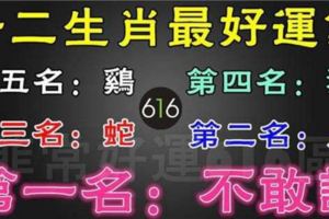十二生肖最好運氣排行榜，第一名不敢說！快來看看你上榜了嗎？