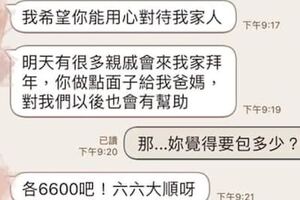 過年到交往2個月的女友家拜年，包3600錯了嗎？女友表示「最少要6600才夠！」