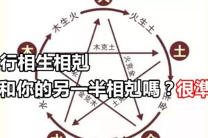 五行相生相剋，你和你的另一半相剋嗎？很準！