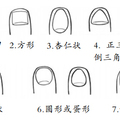 ［心理測試］你是啥性格 看指甲就知道