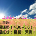 十二星座一週運勢（4.30~5.6）本週紅榜：巨蟹、天蠍、雙魚