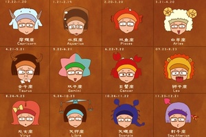 12星座的內心壞習慣！一說一個准