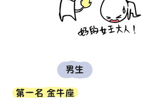 最會管另一半的星座