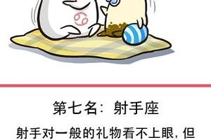十二星座誰最喜歡收到愛的禮物？