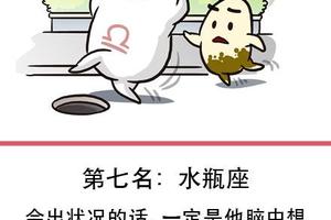 十二星座頭腦最差排行榜。