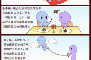 十二星座男喜愛的戀愛方式1,2,3(3P)