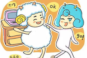 如何辨別12星座真的愛你！？