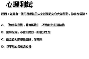 心理測試：不動聲色還是沾沾自喜？測你的防備心有多強！