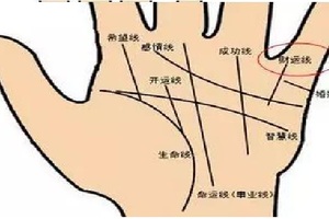 偏財運較好的手相，讓你少奮鬥N年！