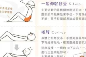 各種瘦，很難找！（不減肥的也先存著）