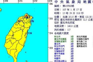 北投區「41年最大」5.7地震民眾恐慌，氣象局：火山無爆發！