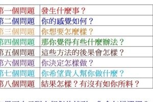 韓國瑜祭登革熱大殺招「提高湖水位養魚」　遭白眼女神吐槽