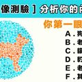 [德國圖像測驗] 分析你的內心人格