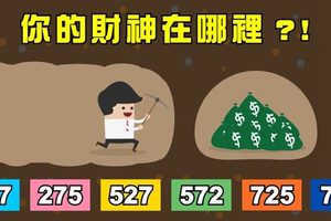  【2016财运来】选数字看你/你的财神爷在哪裡