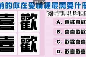 你會怎麼排這四個字! 目前的你在愛情裡最需要什麼？