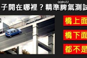 車子開在哪裡？精準脾氣測試！