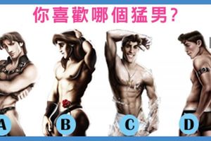 【害羞測驗】你喜歡哪個猛男?最近有多少異性暗戀你?