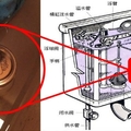 超神奇！他將這個東西放進「馬桶水箱」後，永遠都不用再刷馬桶！趕快試試看！