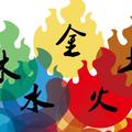 名字裡帶什麼字的人，今年4月後橫財連連，致富有望？