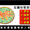 圖中你看到了什麼? 分析你潛意識人格