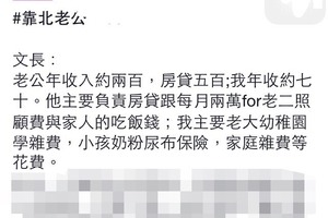 老公年收入兩百萬.房貸五百.我年收七十萬..我只是不小心對婆婆講話大聲點，就被老公吼~幹嘛對我媽講話那麼兇.但老公自己也