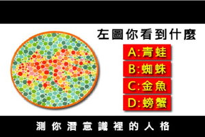 圖中你看到了什麼? 分析你潛意識人格